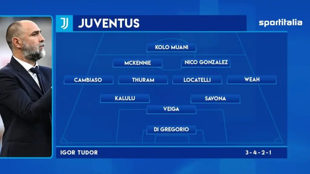 Bologna vs Juventus