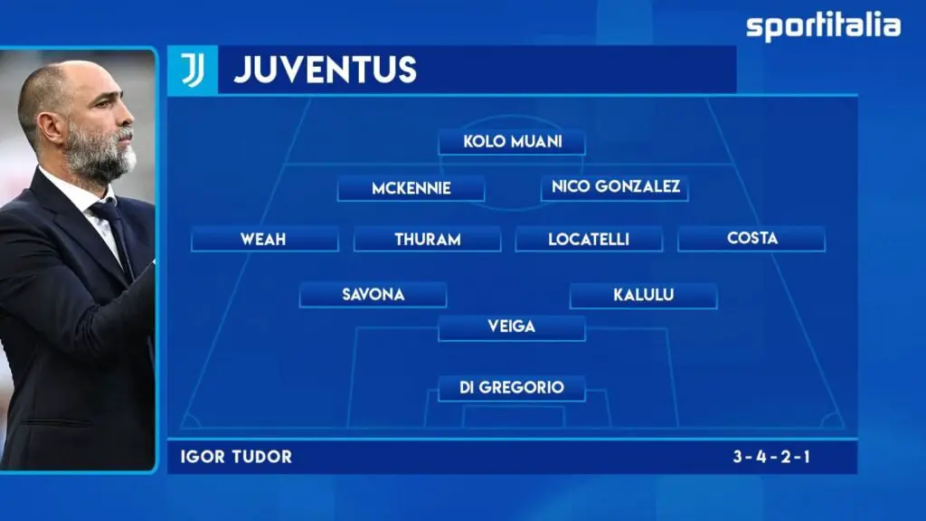 Lazio vs Juventus