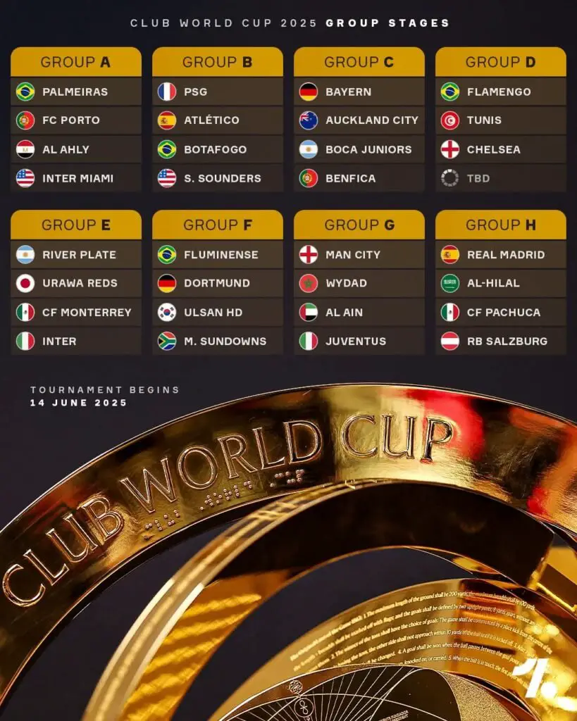 Club World Cup