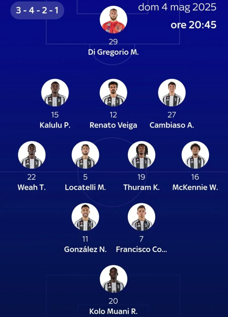Bologna vs Juventus