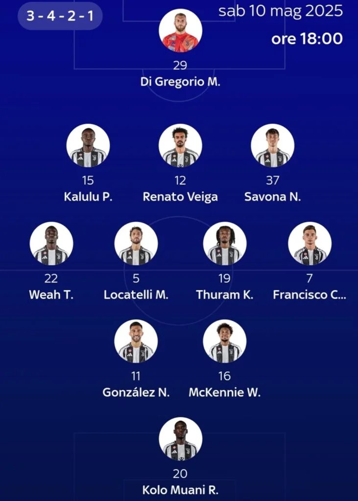 Lazio vs Juventus