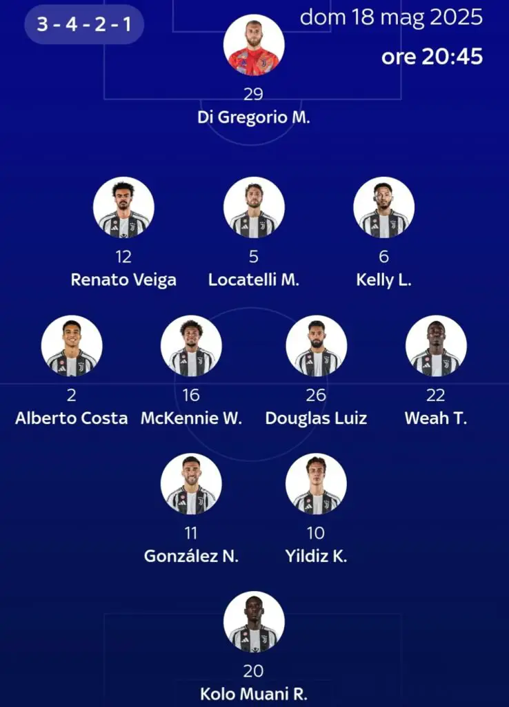 Juventus vs Udinese