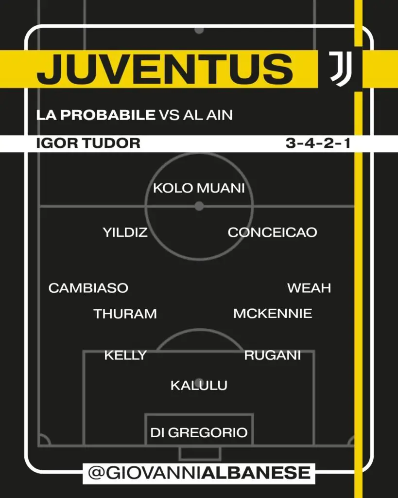 Al Ain vs Juventus