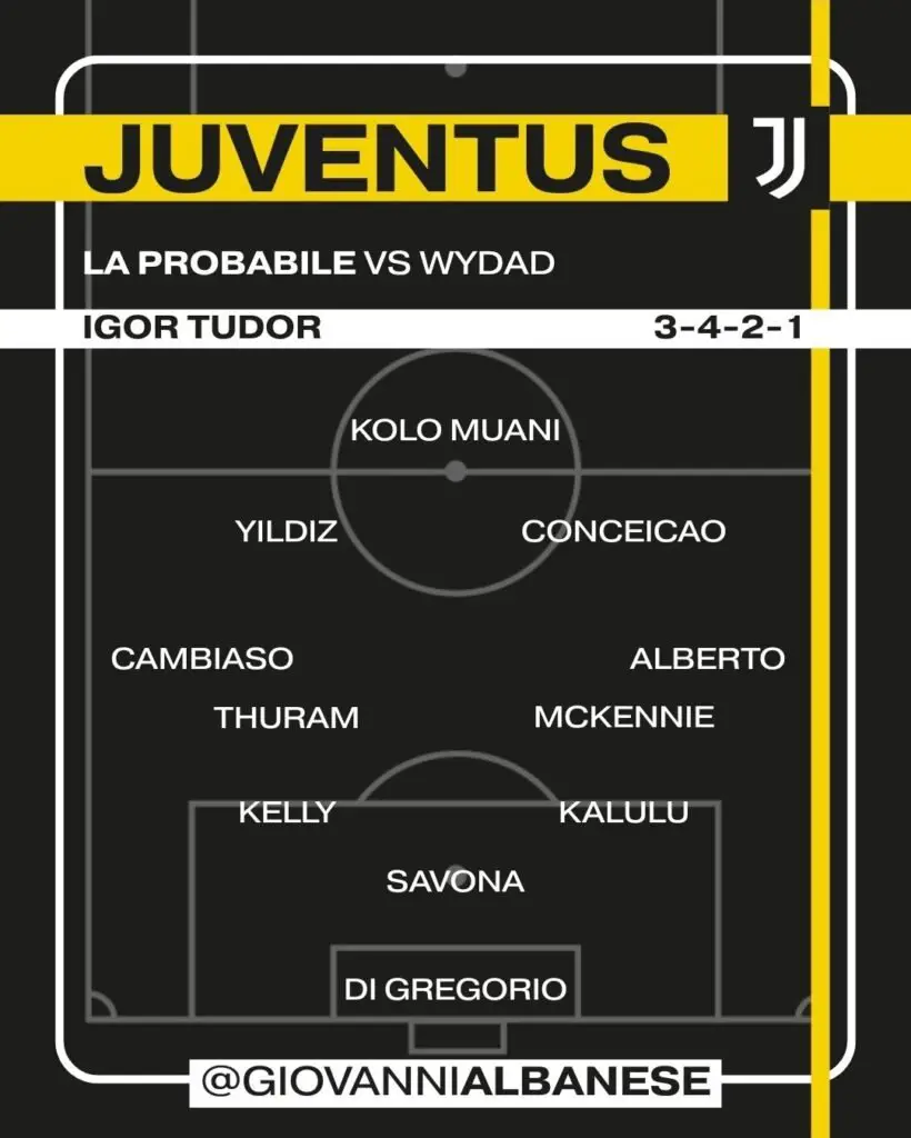 Juventus vs Wydad