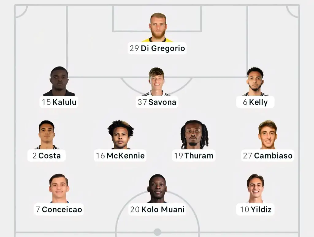 Juventus vs Manchester City