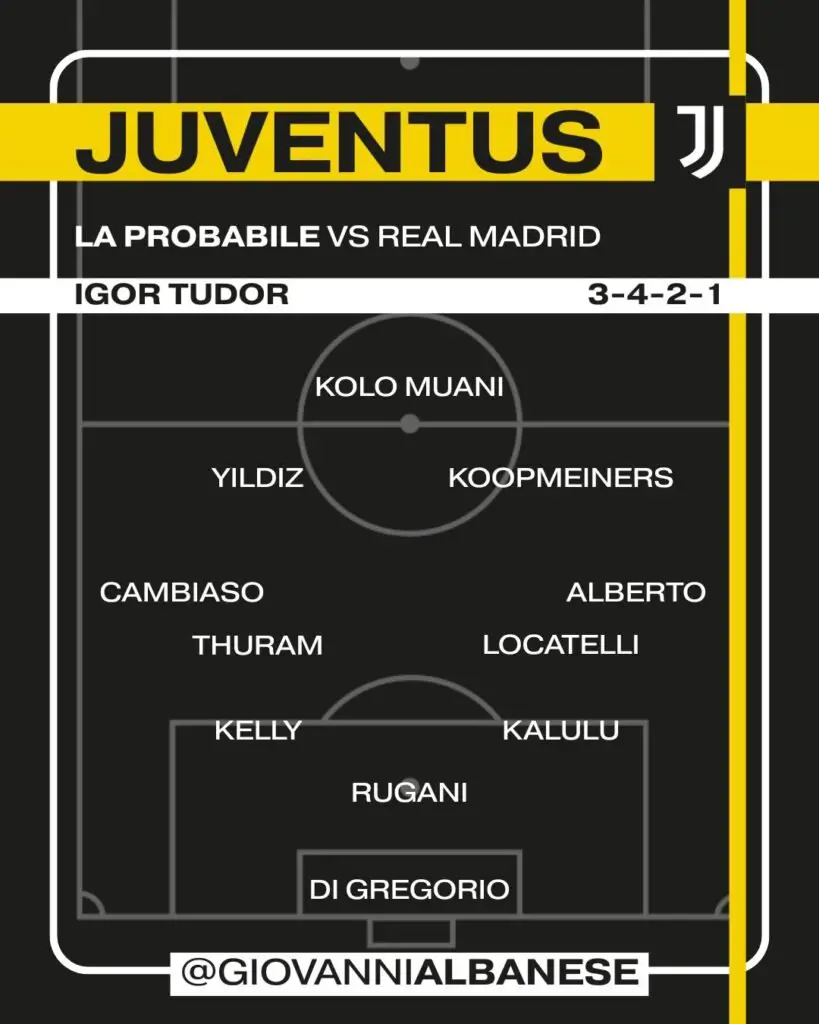 Real Madrid vs Juventus