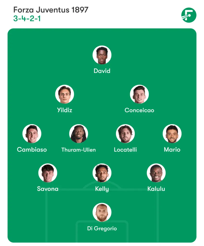 Juventus vs Reggiana